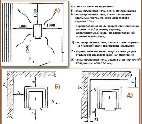 Минерит чем резать и сверлить • PRSOVETNIK.RU Минерит чем резать и сверлить • PRSOVETNIK.RU